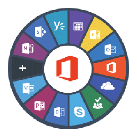 Microsoft 365 Collaborative Tools
